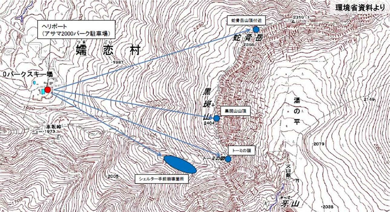 黒斑山登山道整備（ヘリ）