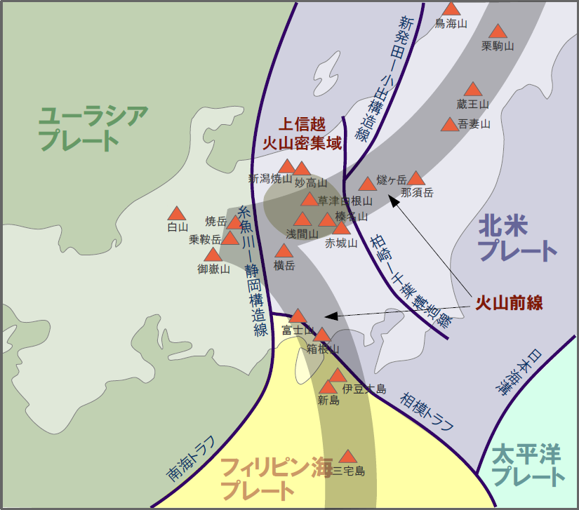 火山の交差点