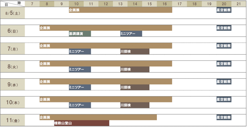 鹿沢園地サマーウィーク 2017-タイムテーブル