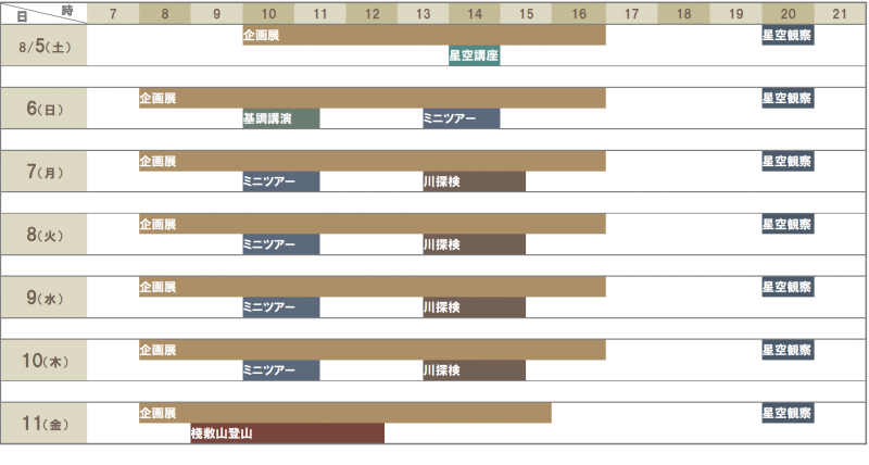 鹿沢園地サマーウィーク　2017-タイムテーブル